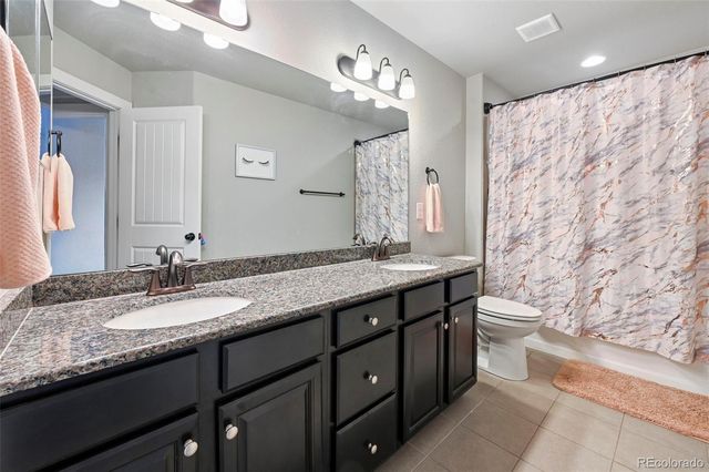 8121 Burl Wood Drive, Colorado Springs, CO 80908