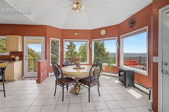 3111 Constellation Drive, Colorado Springs, CO 80906