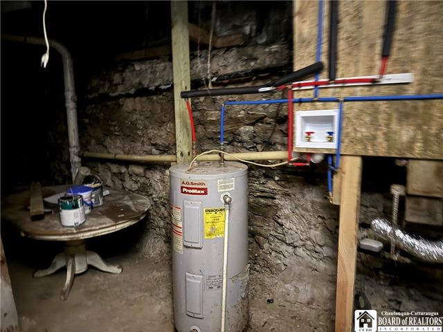 230 Forest Avenue, Jamestown, NY 14701