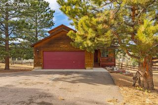 1080 Center Street, Woodland Park, CO 80863