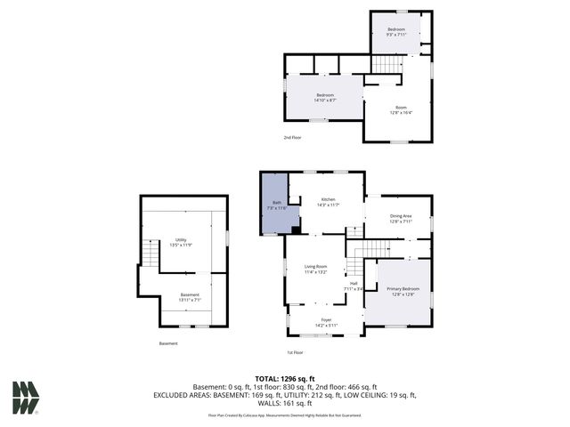 940 S 34Th Street, South Bend, IN 46615
