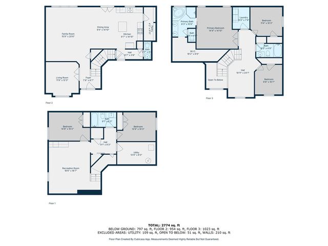 663 N 2040 E, Spanish Fork, UT 84660