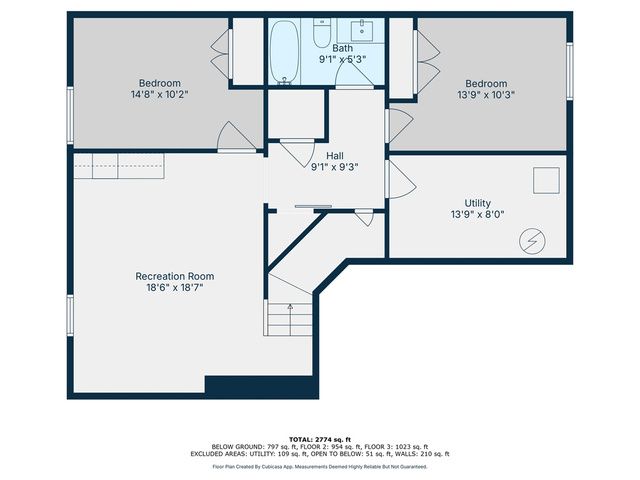 663 N 2040 E, Spanish Fork, UT 84660