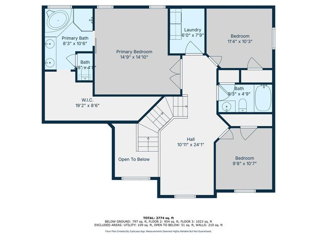663 N 2040 E, Spanish Fork, UT 84660