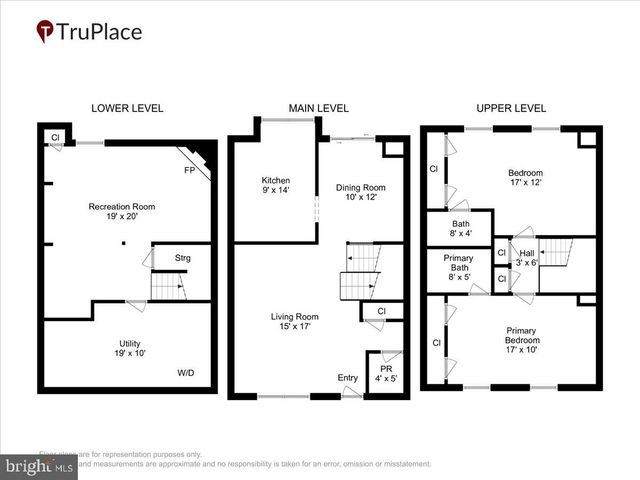 2984 BRAXTON WOOD CT, Fairfax, VA 22031
