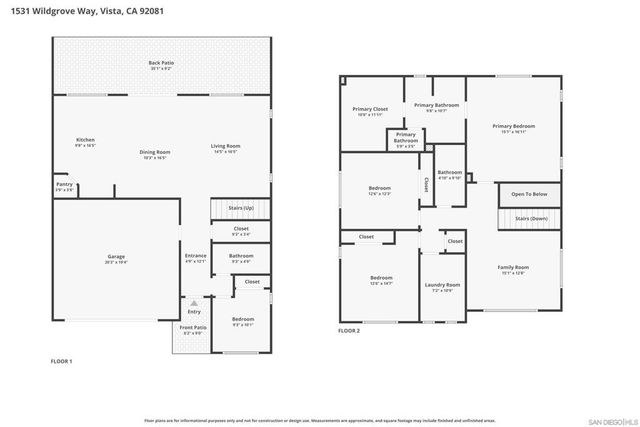 1531 Wildgrove, Vista, CA 92081