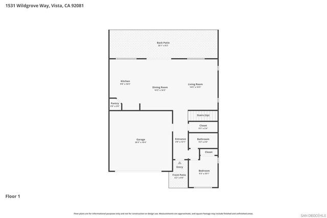1531 Wildgrove, Vista, CA 92081