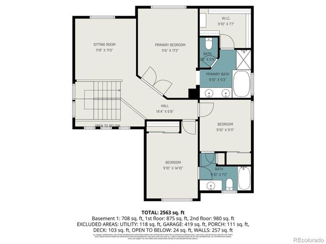 3057 Braeburn Pl, Highlands Ranch, CO 80126