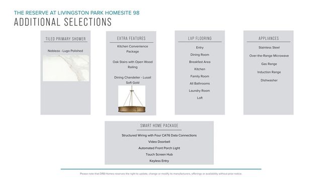 104 Raven Lane, Easley, SC 29642