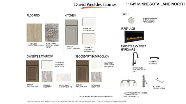 11645 Minnesota Lane N, Dayton, MN 55369