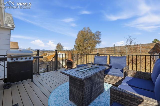 6348 Zermatt Drive, Colorado Springs, CO 80915