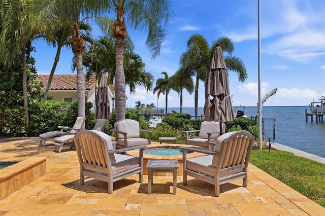 2080 HAWAII AVENUE NE, St Petersburg, FL 33703
