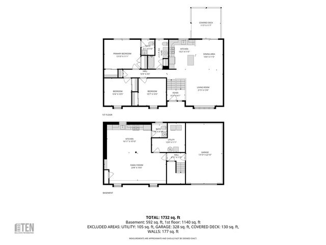 9 Daisy Court, Cranston, RI 02920
