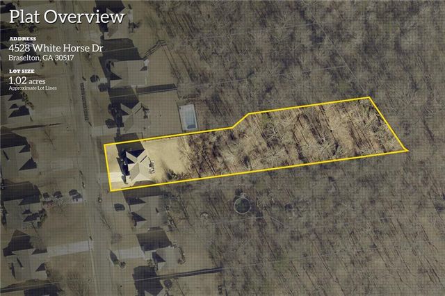 4528 White Horse Drive, Braselton, GA 30517
