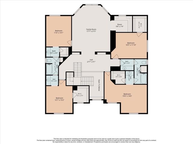 7503 Stone Arbor Drive, Sugar Land, TX 77479