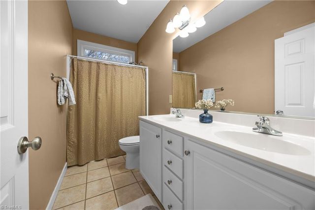 308 Canterbury Drive, High Point, NC 27262