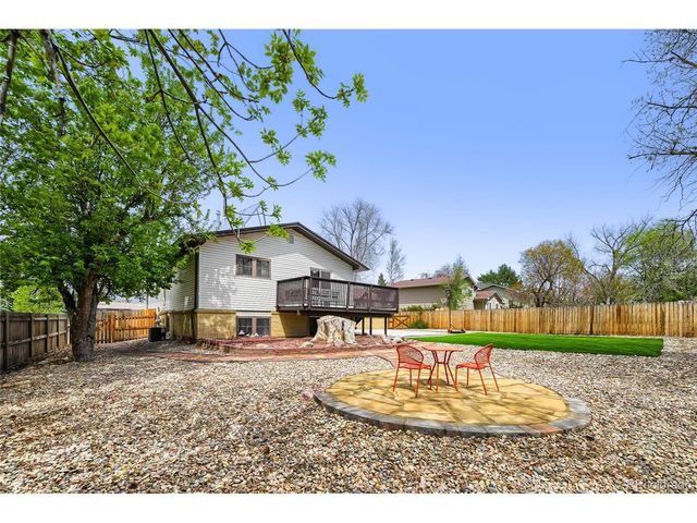 7452 Colonial Dr, Fountain, CO 80817