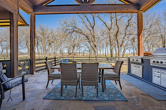 3250 Neri Road, Granbury, TX 76048