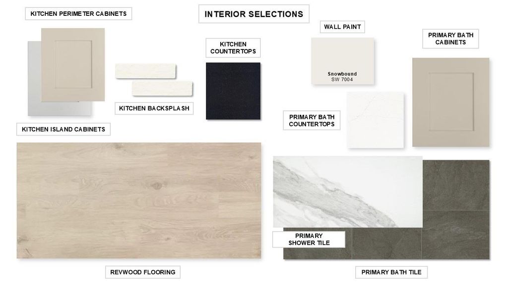 601 Bay Breeze DR, Kyle, TX 78640