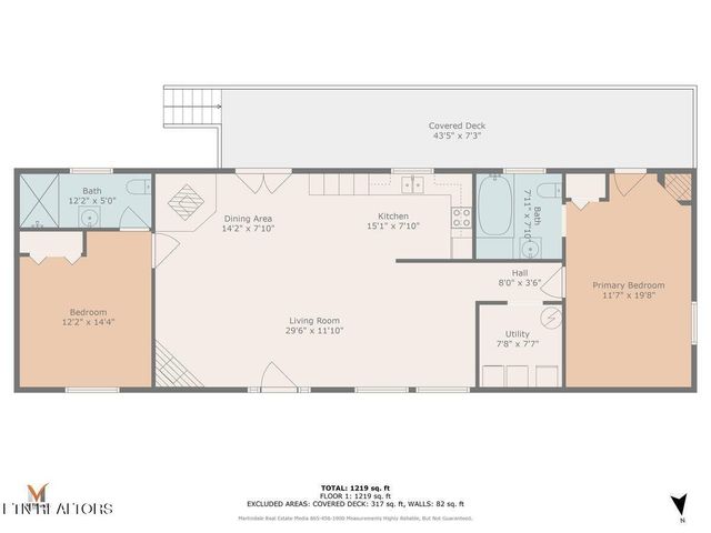 258 Charlie Newberry Rd, Lancing, TN 37770