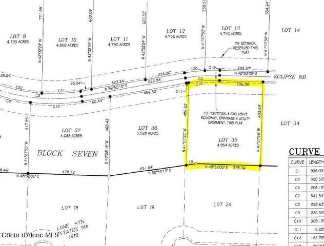 L35B7 N Eclipse Road, Rathdrum, ID 83858