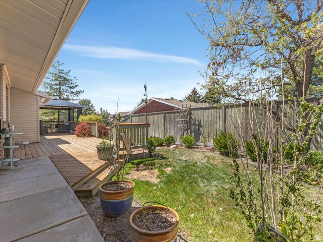 1969 E FALCONHURST CIR, Sandy, UT 84092