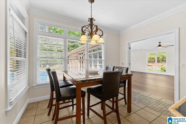 130 WIMBERLY DRIVE, Trussville, AL 35173