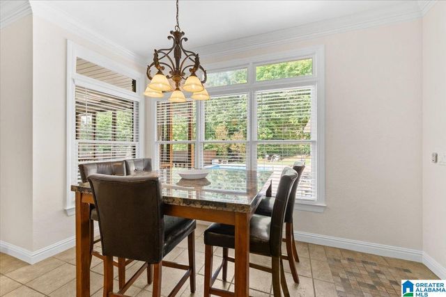 130 WIMBERLY DRIVE, Trussville, AL 35173