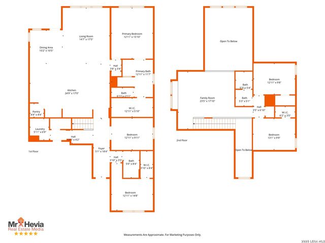 1742 Doubleday, San Antonio, TX 78253