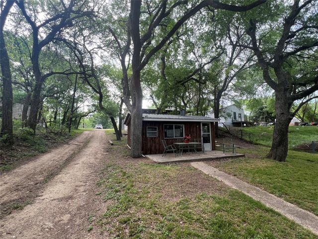 19045 NW County Road 3204, Dawson, TX 76639