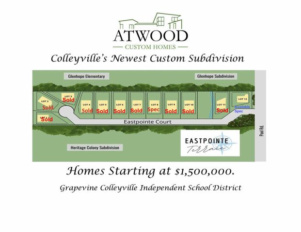 2618 Pointe Court, Colleyville, TX 76034