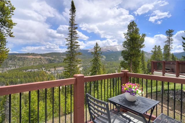 442 White Cloud Drive, Breckenridge, CO 80424