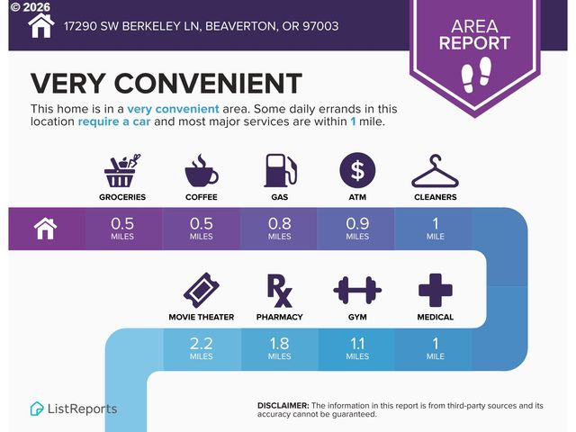 17290 Sw BERKELEY Ln, Beaverton, OR 97003