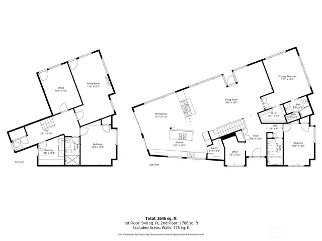 16221 Reitan Road NE, Bainbridge Island, WA 98110