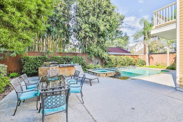 1436 Harvard Street, Houston, TX 77008