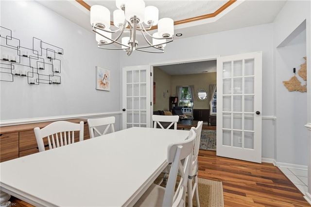 527 Windward DR, Chesapeake, VA 23320