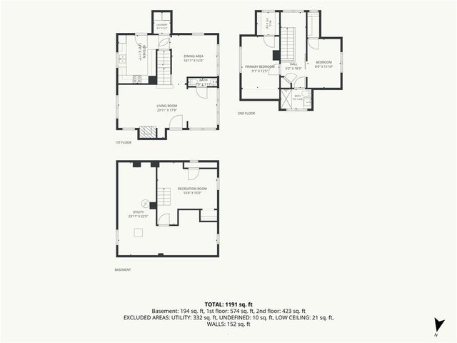 811 E 23rd Avenue, North Kansas City, MO 64116