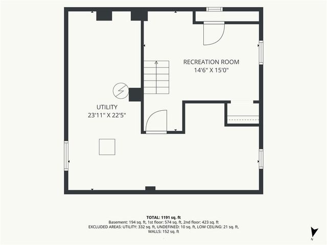 811 E 23rd Avenue, North Kansas City, MO 64116