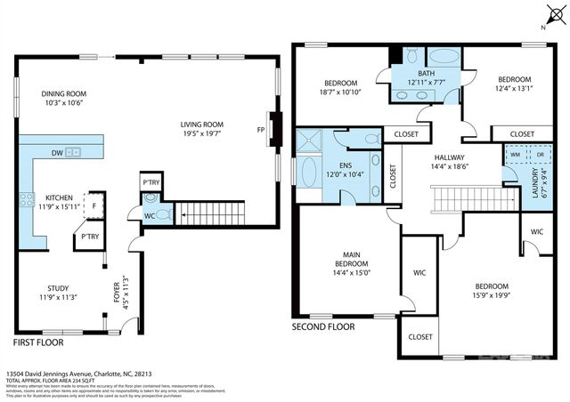 13504 David Jennings Avenue, Charlotte, NC 28213