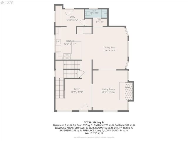 5731 Ne 10TH Ave, Portland, OR 97211