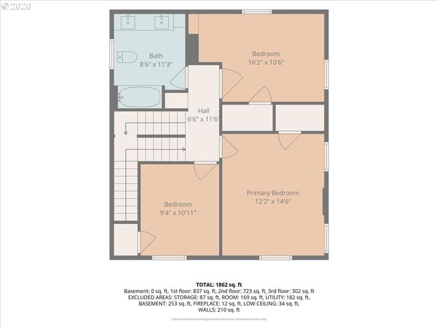 5731 Ne 10TH Ave, Portland, OR 97211