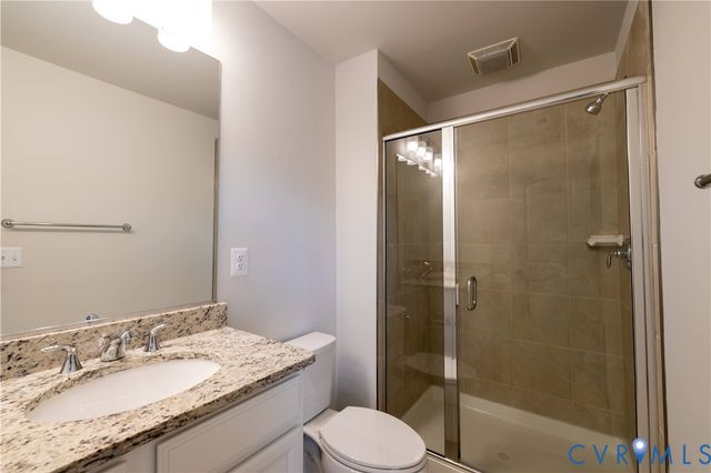 2040 Cedarbird Way, Henrico, VA 23227
