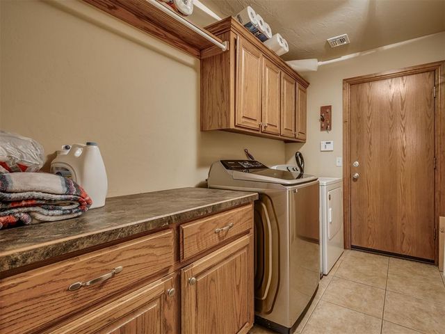 10700 NW 40th Street, Yukon, OK 73099