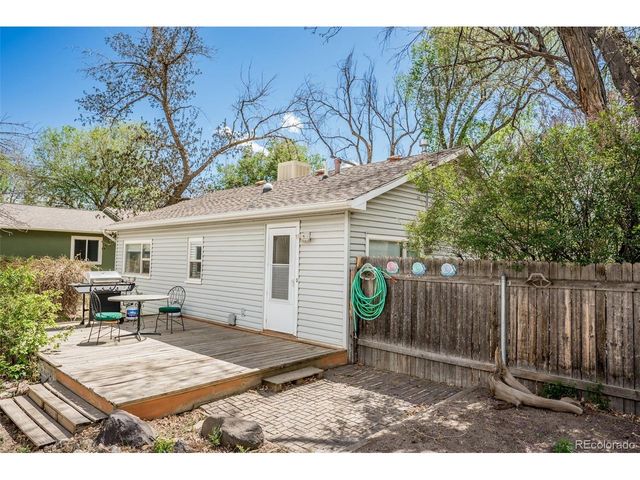1922 W Cucharras St, Colorado Springs, CO 80904