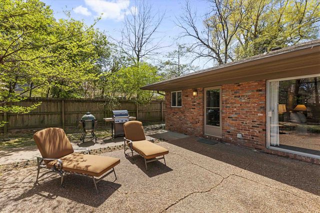 140 S GROVE PARK RD, Memphis, TN 38117