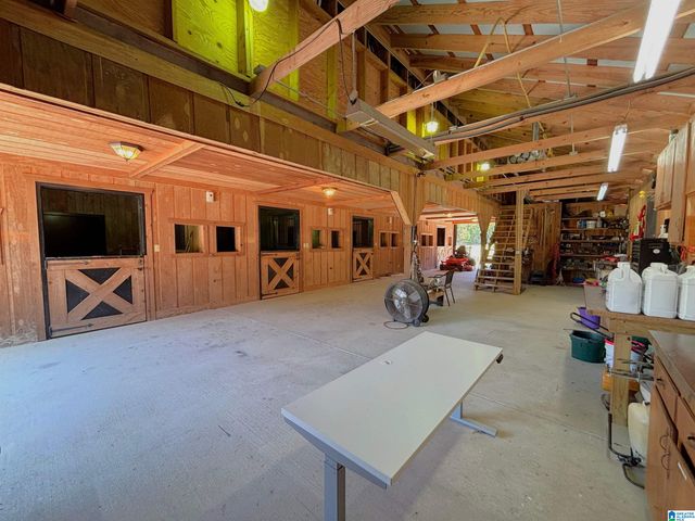 5145 PINE MOUNTAIN ROAD, Remlap, AL 35133