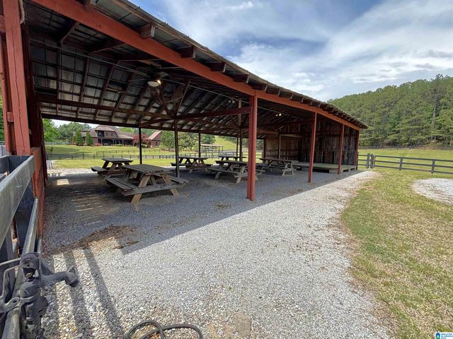 5145 PINE MOUNTAIN ROAD, Remlap, AL 35133