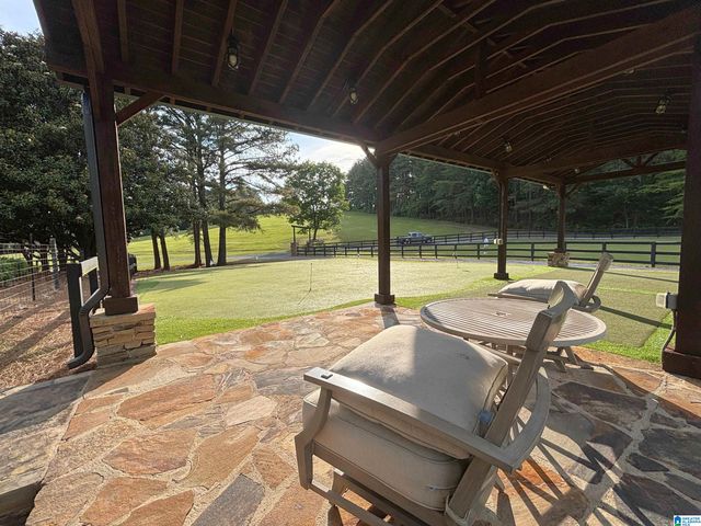 5145 PINE MOUNTAIN ROAD, Remlap, AL 35133