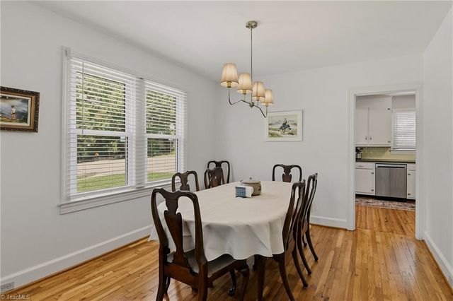 2400 Westover Drive, Winston-salem, NC 27103