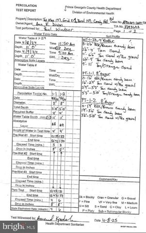 PARCEL 159 CANDY HILL RD, Upper Marlboro, MD 20772